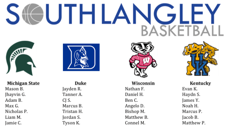 Super League 6-7 Rosters